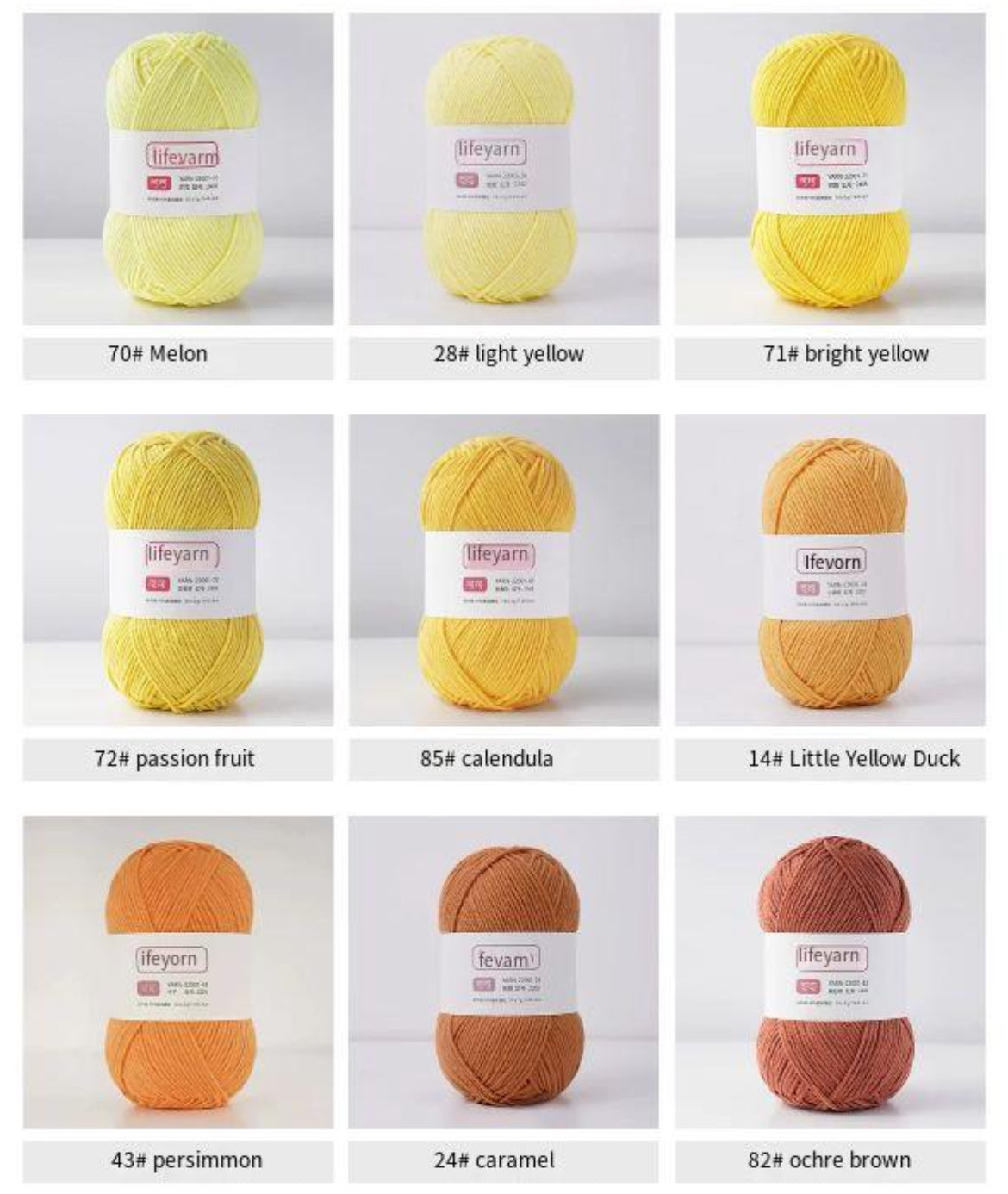 Fully Customizable DIY Doll Kit 3.0