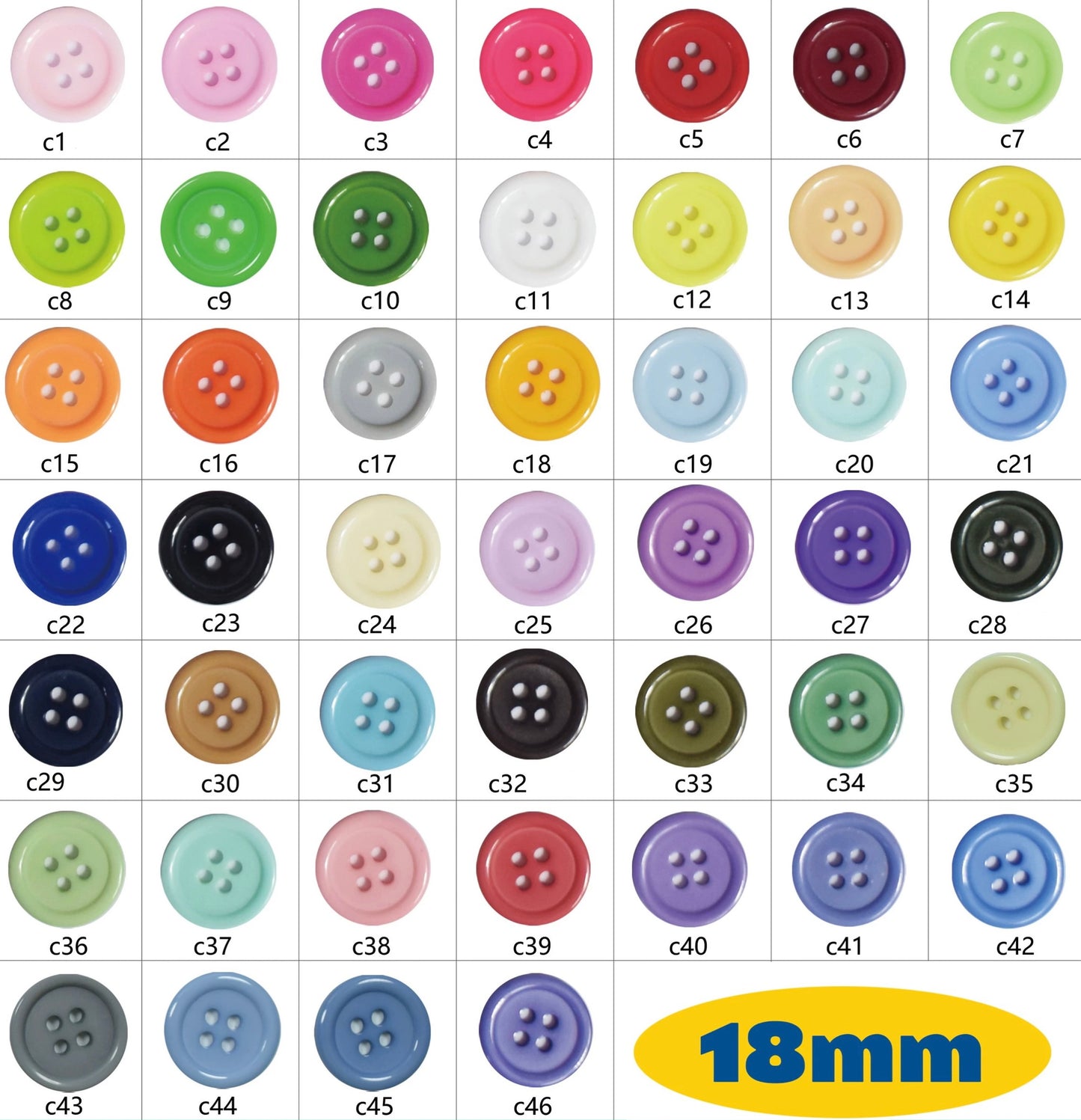 Fully Customizable DIY Doll Kit 3.0