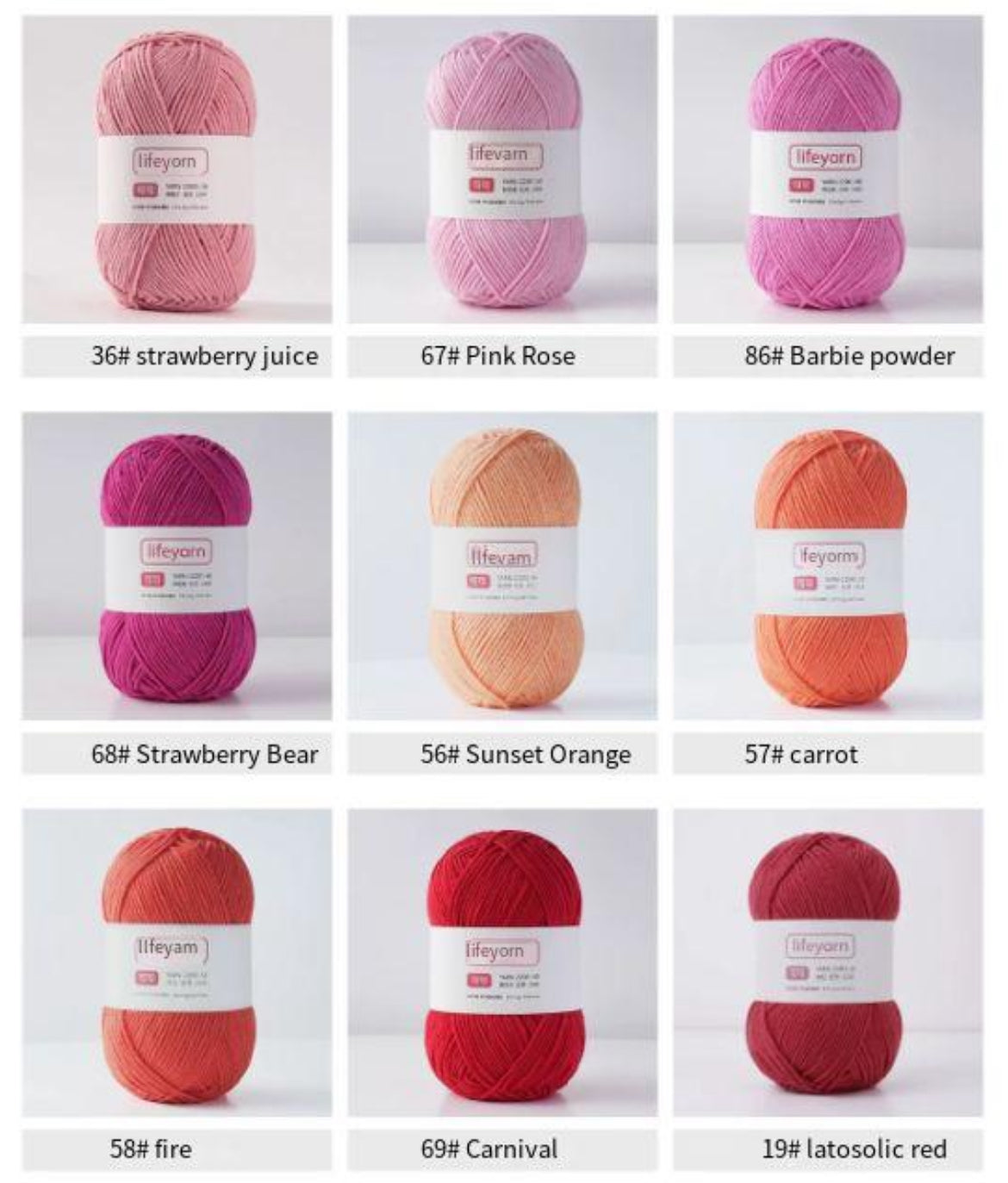 Fully Customizable DIY Doll Kit 3.0