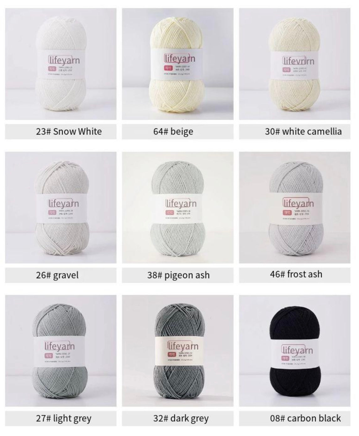 Fully Customizable DIY Doll Kit 3.0