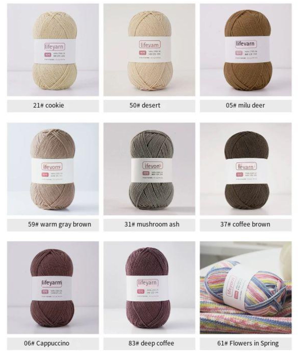 Fully Customizable DIY Doll Kit 3.0