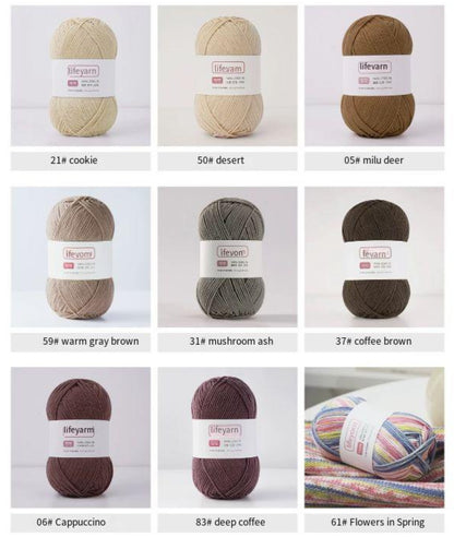 Fully Customizable DIY Doll Kit 3.0