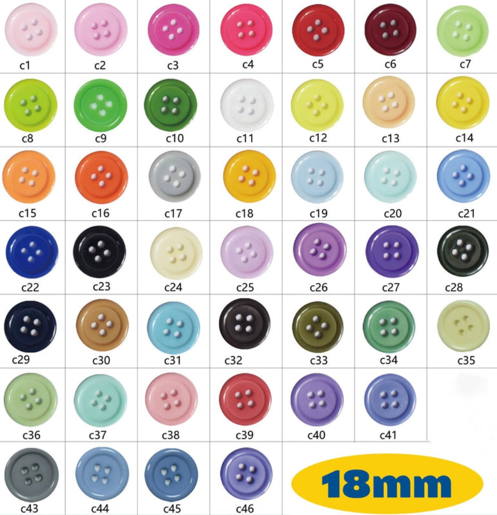 Fully Customizable DIY Doll Kit 3.0